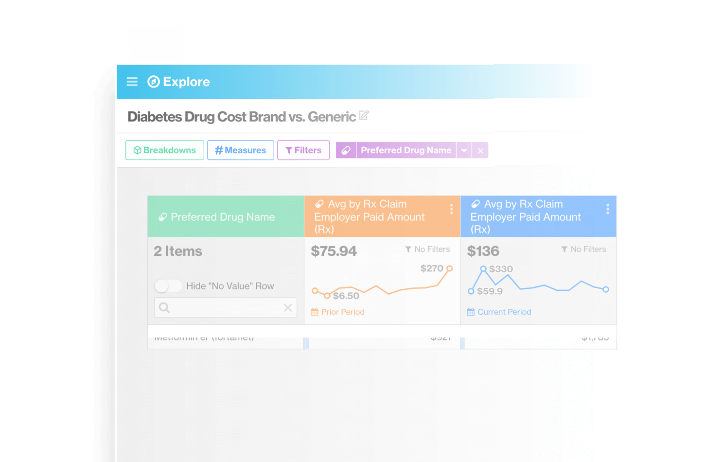 Artemis Health | Unlock the power of your benefits data.